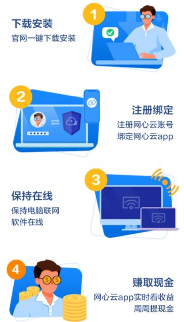 網心云賺錢寶電腦版下載與功能詳解